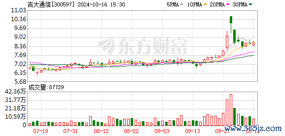 K图 300597_0