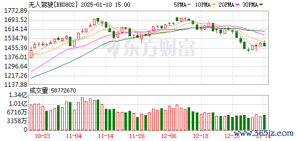 K图 BK0802_0