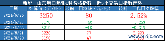 0a4d27d1f31e485f82fb34886344996b.png 0a4d27d1f31e485f82fb34886344996b.png